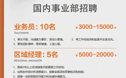 2025威县国考招聘何时启动？