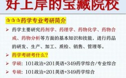 天然药物化学考研核心重点有哪些？