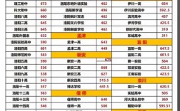 2025国考洛阳考点