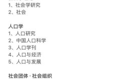 山大社会学考博参考书有哪些？