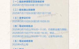 2025国考公务员公告何时发布？