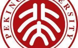 北师大民俗学考博真题难度如何？