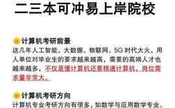 信息与计算科学专业考研方向怎么选？