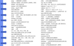 5500词如何高效掌握？