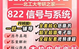 北京工业大学通信工程考研难不难？