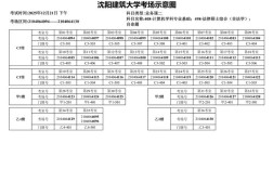 辽阳考研考点通常设在哪里？