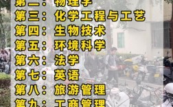 数学与应用数学考研学校