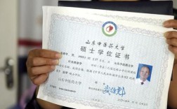 第二军医大学中医学考博有何要求？