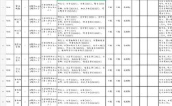 2025国考甘肃职位表何时发布？
