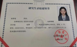 华东师大文科考研，如何高效备考上岸？