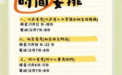 江西2025国考何时开始报名？