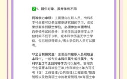 考研应届生和往届生区别到底在哪？