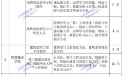 2025国考济南职位有哪些？