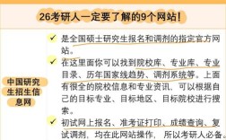考研预报名具体要求有哪些？