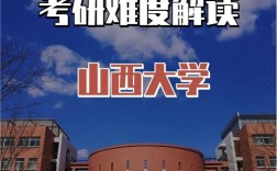 山西大学工业工程考研怎么准备？