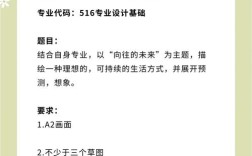 清华美院绘画考研真题考什么？