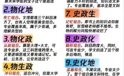 社科院和中科院考博难度