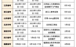 2025国考江西时间几时公布？