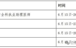 考博必须注册医师证吗？