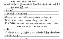 考博倒装用法例句有哪些关键点？