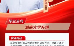 武大考博推荐人需满足哪些条件？