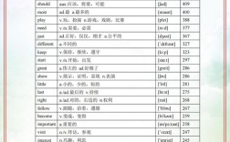 北理出版社考博英语词汇如何高效掌握？