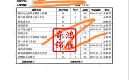 华南理工考博及格线是多少？