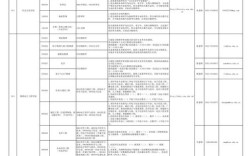 2025考研报考点公告何时发布？