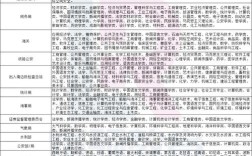 2025国考职位表何时发布？查询入口在哪？