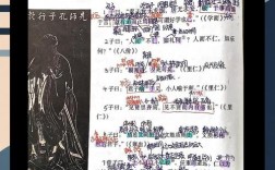 天津大学考研古代文学怎么备考？