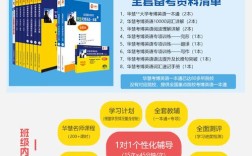 南京艺术学院考博难度如何？竞争激烈吗？