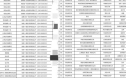 2025国考证监会有何新变化？