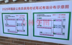 2025国考 考试地点
