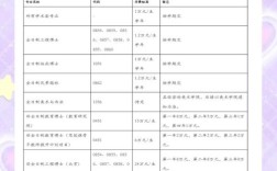 2025清华考博有何新变化？