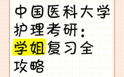 中国医科大学护理考研难不难？