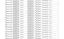 2025国考国税分数线