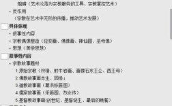 美术理论考博真题答案哪里找？