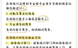 电商考研应用统计该如何高效备考？
