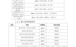 无法直接生成标题，因为您未提供具体文章内容。请补充文章正文，以便我为您提炼出20-30字的疑问标题。