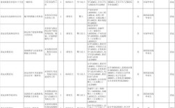 广东清远2025国考何时报名？
