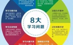 考博少干计划优势究竟有多大？