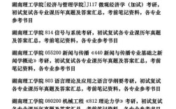 湖南理工学院考研真题哪里找？