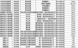 国考面试2025预测