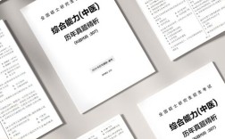 2025中医考研真题