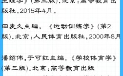 衡阳师范学院考研真题哪里找？