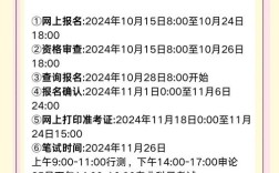 2025年国考 考几天