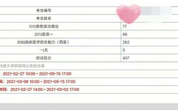 西北大学考研初试成绩何时公布？