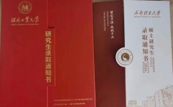 成都理工大学艺术考研