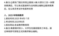 2025国考土木岗，招录政策有何变化？