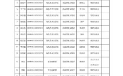 2025中央党校考博有何新变化？